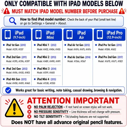 Miniatura 4 de Lápiz óptico de 1ª generación de repuesto para Apple iPad Pro 1st iPad 1st 2nd 3rd 4th 5th iPad Mini 1 2 3 4 iPad Air 1st 2nd iOS Android tableta
