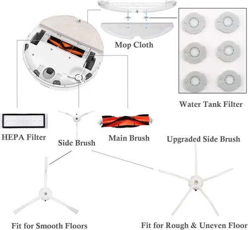 Miniatura 6 de Kit de accesorios compatible con Roborock S4 S5 S6 E4 E20 E25 E35 S50 Xiaomi Mi Mijia aspiradora robótica, paquete de 22 piezas de repuesto, 2