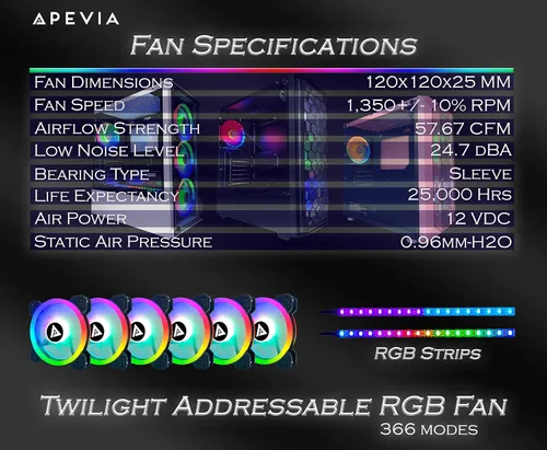 Miniatura 5 de Apevia TL612L2S-RGB Twilight - Ventilador LED silencioso de doble anillo RGB que cambia de color con control remoto, 28 LED y 8 almohadillas de goma