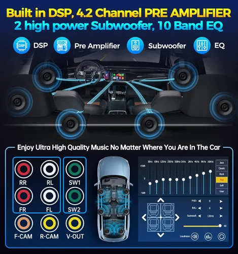 Miniatura 5 de PLZ estéreo de coche inalámbrico de doble DIN de 7" con pantalla QLED para automóvil, Apple Carplay, Radio, Android Auto, Bluetooth 5.3, Cargador