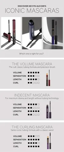 Miniatura 7 de Kevyn Aucoin The Curling Mascara, Black: cepillo de volumen clásico. Tecnología de tubos. Uso todo el día. Libre de grumos y escamas. Maquillador