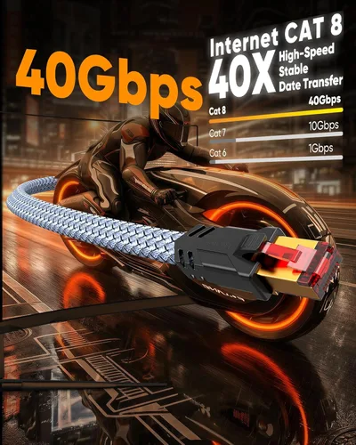 Miniatura 2 de Snowkids Cable Ethernet Cat 8 de 15 pies, señal fuerte, alta velocidad de 40 Gbps 2000 Mhz, cable de red con conector de Internet RJ45