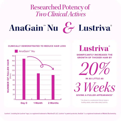 Miniatura 4 de Lustriva Suplemento para el Crecimiento del Cabello para Mujeres Lustriva y Vitaminas Bloqueadoras de DHT para Cabello Más Grueso y Abundante