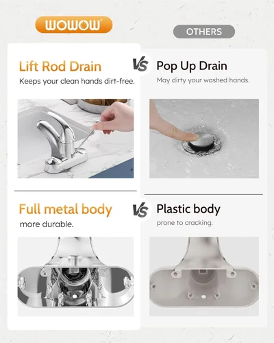 Miniatura 3 de WOWOW Grifo de Baño con 1 Manija de Arco Bajo de una Sola Manija de 4 Pulgadas Centerset Grifo de Lavabo de Baño con Conjunto de Drenaje con Varilla