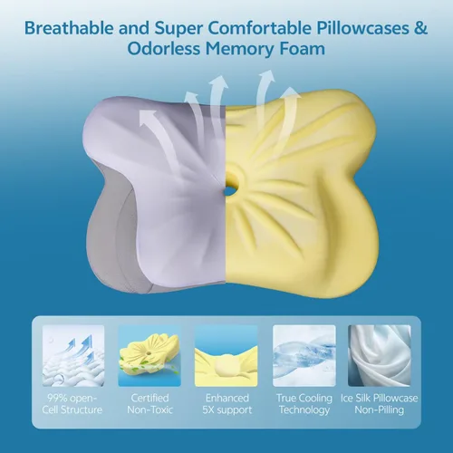 Miniatura 5 de Almohada cervical de espuma viscoelástica sin talco Butterfly-Shaped Ergonomic Design, For Side/Back/Stomach Sleepers, Breathable with Pillowcase