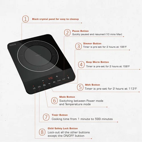 Miniatura 3 de Empava Placa Caliente de Inducción Portátil para Cocinar, Estufa Eléctrica de Encimera con un solo quemador, 3 modos preestablecidos, superficie