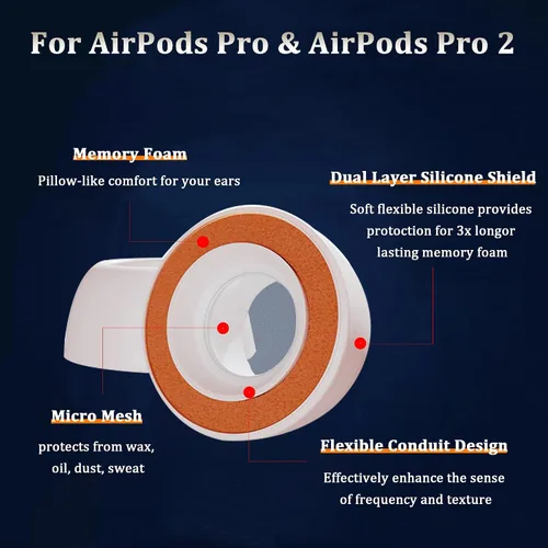 Miniatura 4 de KASOTT Almohadillas híbridas de espuma viscoelástica y silicona mejoradas para AirPods Pro de 1ª y 2ª generación, ultra cómodas, orejas Negro