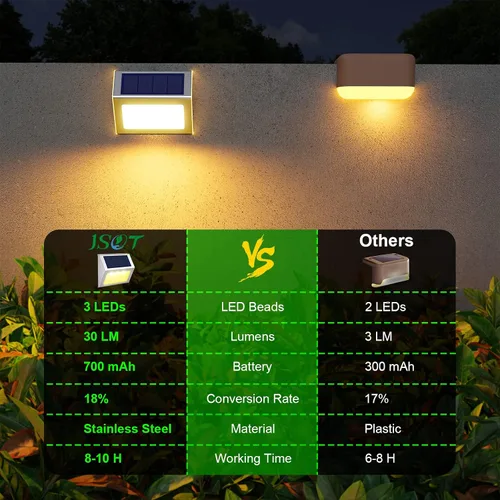 Miniatura 4 de JSOT Luces solares para valla, luces solares impermeables para exteriores, luz para exteriores, jardín, patio, pared, escalera, poste de 3 LED, luz