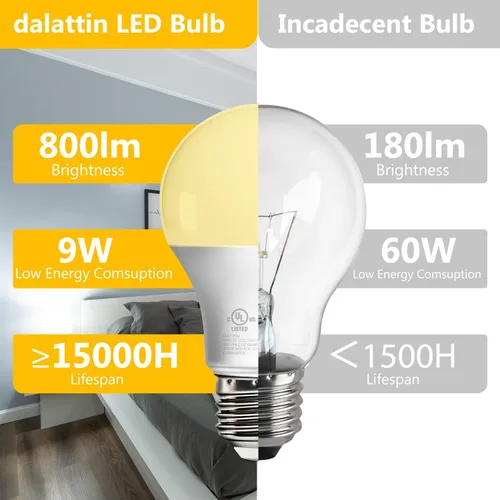 Miniatura 3 de dalattin Paquete de 24 bombillas LED de color blanco suave de 2700 K, equivalente a 60 W, bombillas estándar A19, base E26, 800 LM, ahorro de blanco