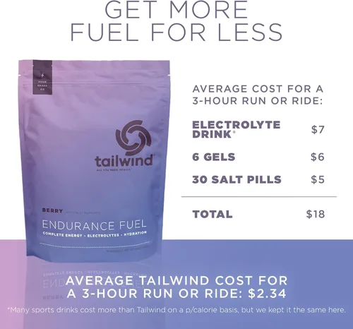 Miniatura 6 de Complejo de nutrición y resistencia de Tailwind, Tailwind Nutrition, Berry, 1, 1