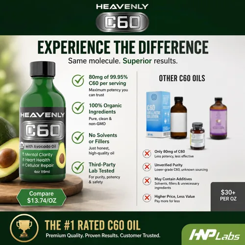 Miniatura 3 de HNP Labs C60 en aceite de aguacate orgánico – Carbono 60 antioxidante apoyo para energía, claridad mental y bienestar diario – 99.99% de fullerenos