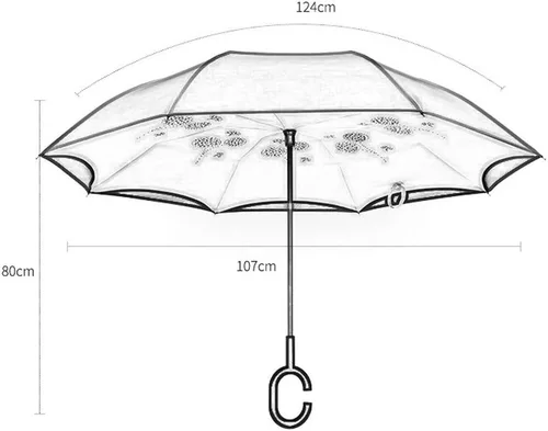 Miniatura 4 de WSZJJ Paraguas Sombrilla para Mujer y Niña, Protección Solar Sombrilla de Lluvia