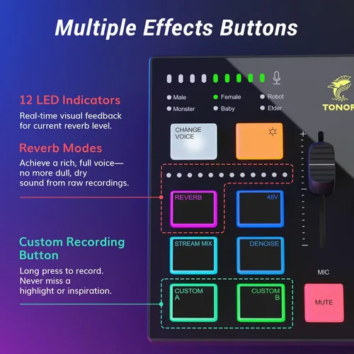 Miniatura 7 de TONOR Kit de micrófono dinámico para podcasts, interfaz de audio y micrófono XLR/USB para podcasting, grabación, micrófono de estudio cardioide XLR