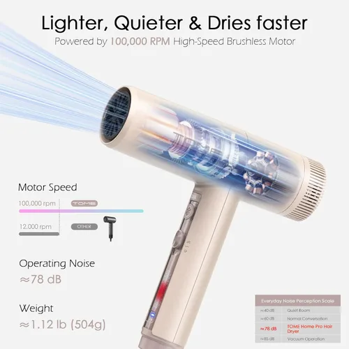 Miniatura 3 de TOME Hair Dryer, 1875W High-Speed EC Motor 110,000 RPM Ionic Blow Dryer, Fast Drying, Cool Shot Lock, 3 Heat 2 Speed, 3 Attachments