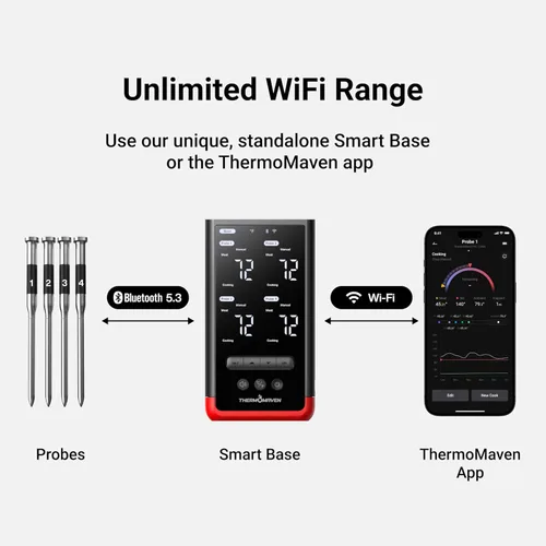 Miniatura 4 de ThermoMaven Termómetro inalámbrico Bluetooth inteligente para carne: base independiente, rango ilimitado WiFi, 6 sensores con precisión certificada