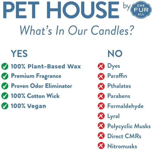 Miniatura 5 de Pet House - Mini velas para olor de mascotas, a base de plantas, velas perfumadas aptas para perros y gatos, té verde lavanda, paquete de 3