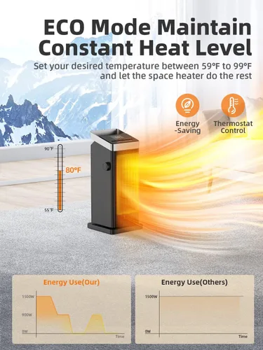 Miniatura 7 de BREEZOME Calentador de espacio, calentadores de calentamiento rápido de 1500 W para uso en interiores, calentadores eléctricos de cerámica