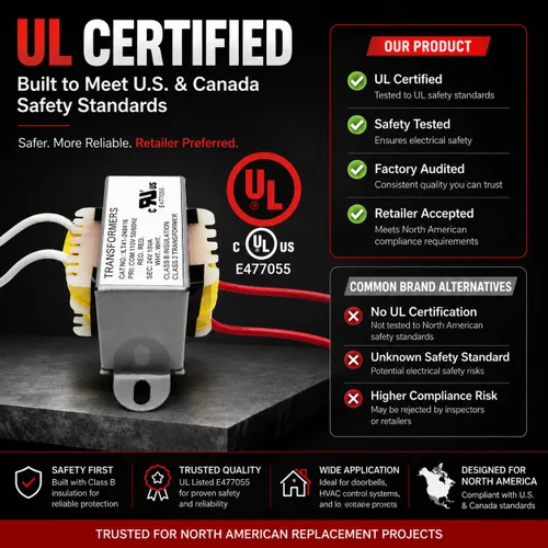 Miniatura 2 de Transformador de 24 V 10 VA, certificado UL (E477055) Transformadores de control reductor de 120 V a 24 V CA, 12% menos de calor para audio