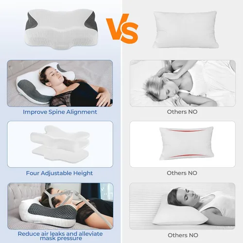 Miniatura 8 de Elviros Almohada CPAP para dormir, HSA/FSA ergonómica de altura ajustable, soporte de cuello de espuma viscoelástica para usuarios de CPAP con apnea