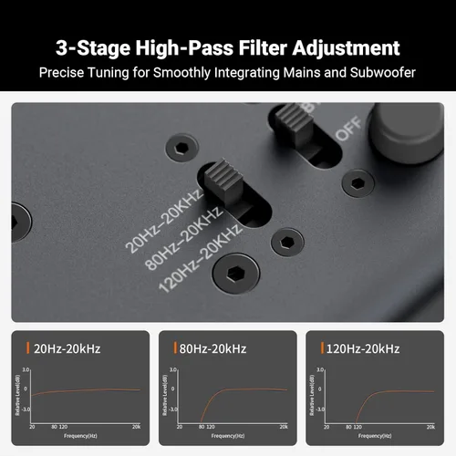 Miniatura 5 de Fosi Audio ZP3 Preamplificador Balanceado para Audio Doméstico, 2 Entradas RCA y 1 XLR, Salidas RCA/XLR y Sub-Out, Preamplificador para Estéreo de 2