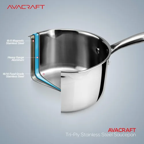 Miniatura 4 de AVACRAFT Cacerola de acero inoxidable de tres capas con tapa coladora de vidrio, dos picos vertedores laterales, cacerola multiusos con tapa, olla