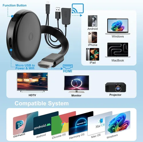 Miniatura 6 de Adaptador de pantalla HDMI inalámbrico 4K, dongle inalámbrico HDMI 5G, adaptador de pantalla de espejo, transmisión de video/audio