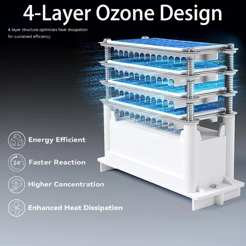 Miniatura 2 de Generador de 120,000 mg/h 0zone Máquina de ozono de alta capacidad y 1 mil millones de purificadores de aire de iones negativos para el hogar