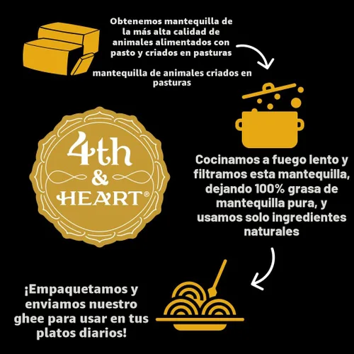 Miniatura 8 de 4th & Heart - Mantequilla con hierba de sal de Himalaya rosa, 9 onzas, criado en pastos, sin OGM, sin lactosa
