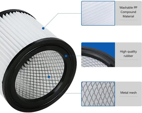 Miniatura 2 de Filtro de repuesto para aspiradora HEPA compatible con Shop-Vac 90398, 903-98, 9039800, 903-98-00 Hangup Filtro de cartucho de repuesto