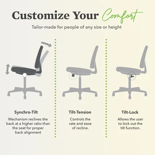 Miniatura 5 de HON Wave - Silla de oficina ergonómica de respaldo alto con brazos ajustables, silla de escritorio ergonómica de respaldo alto con brazos Parte