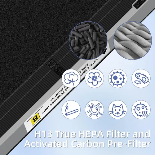 Miniatura 6 de FLT4825SM Filtro HEPA para eliminar humo B de repuesto compatible con purificadores de aire G-Guardian AC4825 AC4825E AC4825W AC4300 AC4800 AC4900