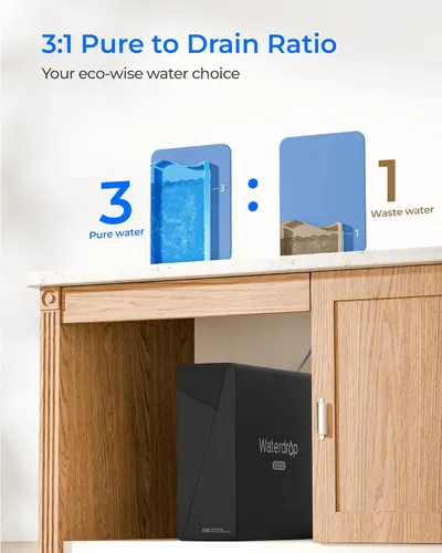 Miniatura 8 de Waterdrop X16-Alkaline Sistema de ósmosis inversa sin tanque, Certificado NSF/ANSI 42&58&372, Sistema de filtro RO de 1600 GPD, Filtración de 11 X16