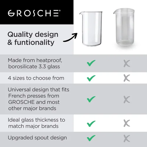 Miniatura 3 de GROSCHE Vaso universal de vidrio de repuesto para prensa francesa, jarra de vidrio de borosilicato 3.3 para café y té, resistente al calor, se