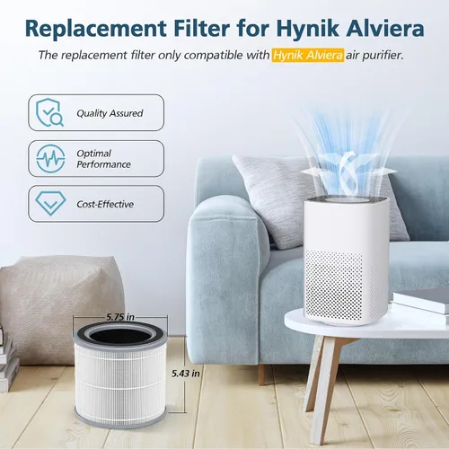 Miniatura 2 de Filtro de repuesto para purificador de aire Hynik Alviera HH001, filtro de aire True HEPA H13 de 3 etapas y filtro de repuesto de carbón activado