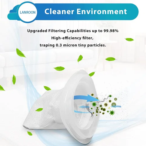 Miniatura 3 de Paquete de 10 filtros HNVCF10 compatibles con aspiradoras de mano Black and Decker, HNVC215BW52, HNVC215B10, HNVC115J06, HNVC115B22