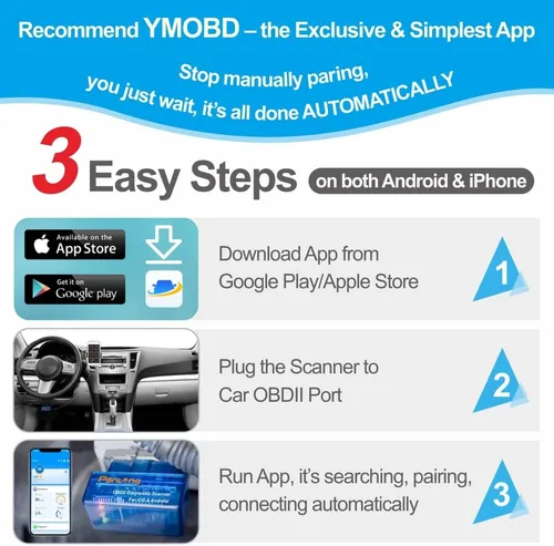 Miniatura 4 de Panlong Escáner OBD2 Bluetooth para iPhone iOS Android OBDII Herramienta de escaneo de diagnóstico de coche Lector de código de error del motor