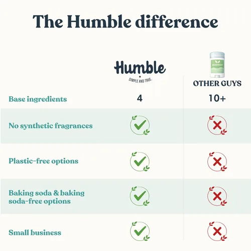 Miniatura 6 de Humble Brands - Desodorante en barra sin aluminio natural para mujeres y hombres, dura todo el día, seguro y certificado libre de crueldad, lavanda
