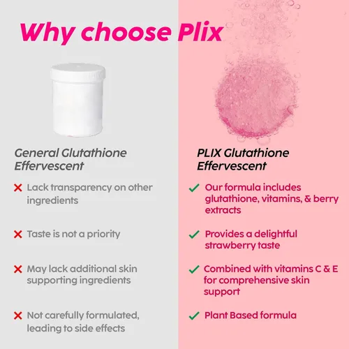 Miniatura 9 de PLIX Glowy Skin Suplemento de glutatión de 500 mg con ácido hialurónico, vitamina C, E y bayas 15 tabletas efervescentes, sabor fresa