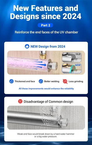 Miniatura 4 de OWS-12 Filtro esterilizador de purificador de agua ultravioleta para toda la casa 12GPM 110V 40W Modelo HQUA-UV-12GPM + 1 tubo UV adicional