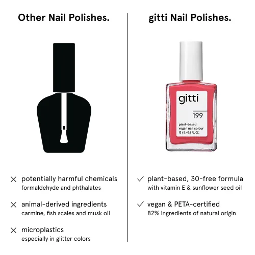 Miniatura 65 de gitti Esmalte de uñas a base de plantas No tóxico, libre de 30, basado en ingredientes de origen natural, libre de crueldad, vegano