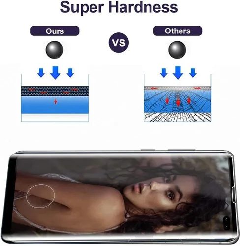 Miniatura 6 de Protector de pantalla para OnePlus 10 Pro templado Galss, KJYF [2 unidades] alta transparencia [dureza 9H] [sin burbujas] Película protectora