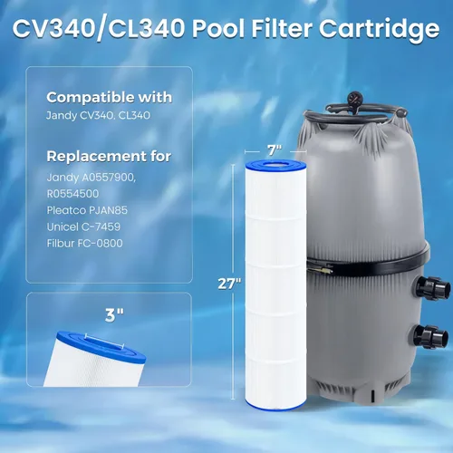 Miniatura 2 de Future Way Cartuchos de filtro de piscina CV340 de repuesto para Jandy CL340, CV340, reemplazo Pleatco PJAN85, Jandy R0554500, Unicel C-7459, Filbur