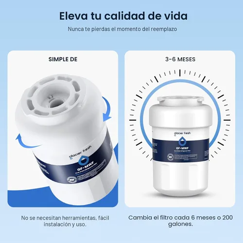 Miniatura 5 de GLACIER FRESH - Reemplazo para filtros de agua de refrigerador MWF, SmartWater MWFP, MWFA, GWF, HDX FMG-1, WFC1201, RWF1060, 197D6321P006, Kenmore
