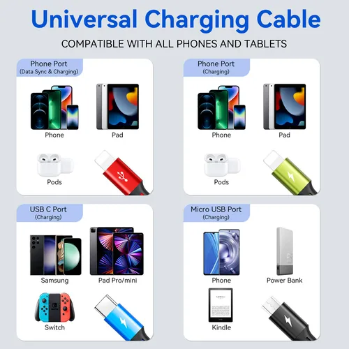 Miniatura 5 de Cable de carga múltiple 3.5A Cable de cargador múltiple trenzado 4 en 1 Cable USB de carga rápida con puertos IP/tipo C/micro para teléfonos