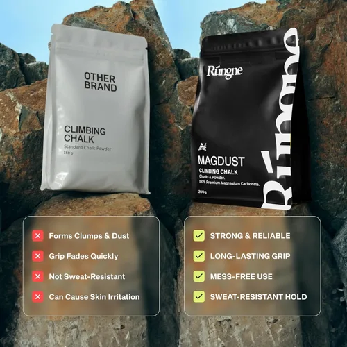 Miniatura 6 de RUNGNE Premium Climbing Chalk - High Performance Chalk for Rock Climbing, Bouldering, Weightlifting & More - Unmatched Grip and Skin Friendly