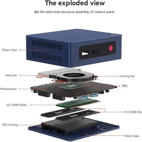 Miniatura 7 de Beelink Mini PC Mini S12 Intel 12th Lake N95(hasta 3.4 GHz, 4C/4T), Mini computadora 8 GB DDR4 480 GB SSD, PC de escritorio compatible con pantallas