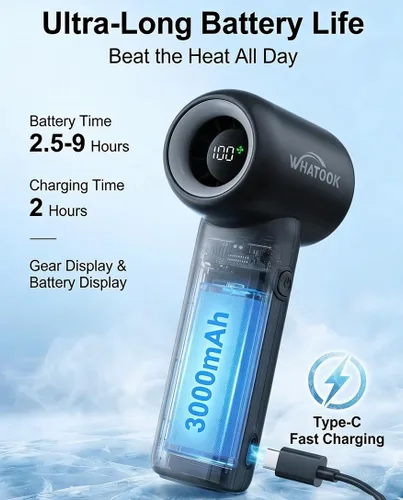 Miniatura 4 de WHATOOK Ventilador de mano portátil, mini ventilador turbo de alta velocidad con 5 velocidades, ventilador personal recargable USB-C de 3000 mAh