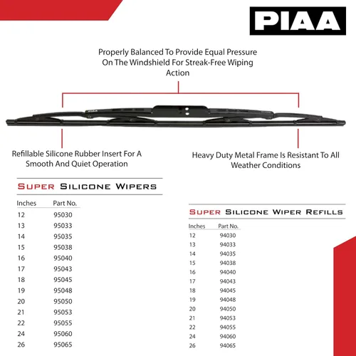 Miniatura 4 de Piaa - 95030 - Super Silicone - Limpiaparabrisas de 12 pulgadas (300 mm) -Paquete de 1