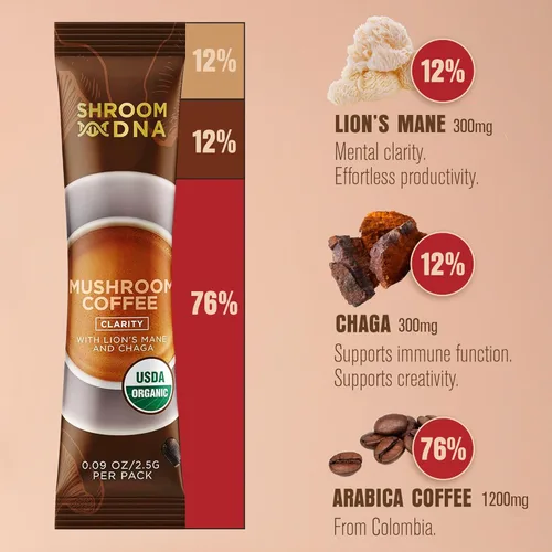Miniatura 2 de ShroomDNA - Café orgánico de hongos con melena de león y hongos chaga, café instantáneo orgánico. Enfoque instantáneo + claridad todo el día.
