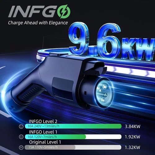 Miniatura 3 de Cargador EV de nivel 2, 40 amperios, corriente ajustable y retardo de temporización, 240 V, 9.6 kW, enchufe NEMA 14-50, estación de carga portátil